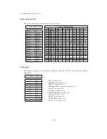 Preview for 46 page of Seiko Precision BX-900 Owner'S Manual