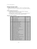 Preview for 90 page of Seiko Precision BX-900 Owner'S Manual