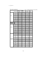 Preview for 106 page of Seiko Precision BX-900 Owner'S Manual