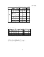 Preview for 107 page of Seiko Precision BX-900 Owner'S Manual