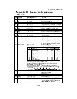 Preview for 111 page of Seiko Precision BX-900 Owner'S Manual