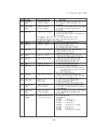 Preview for 113 page of Seiko Precision BX-900 Owner'S Manual