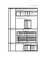 Preview for 115 page of Seiko Precision BX-900 Owner'S Manual