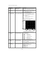 Preview for 118 page of Seiko Precision BX-900 Owner'S Manual