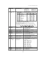 Preview for 119 page of Seiko Precision BX-900 Owner'S Manual