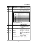 Preview for 121 page of Seiko Precision BX-900 Owner'S Manual