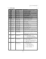 Preview for 123 page of Seiko Precision BX-900 Owner'S Manual