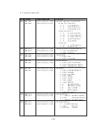 Preview for 126 page of Seiko Precision BX-900 Owner'S Manual