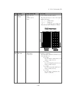 Preview for 127 page of Seiko Precision BX-900 Owner'S Manual