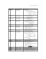 Preview for 129 page of Seiko Precision BX-900 Owner'S Manual