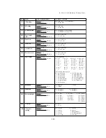 Preview for 131 page of Seiko Precision BX-900 Owner'S Manual