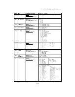 Preview for 133 page of Seiko Precision BX-900 Owner'S Manual