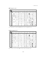 Preview for 137 page of Seiko Precision BX-900 Owner'S Manual