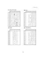 Preview for 143 page of Seiko Precision BX-900 Owner'S Manual