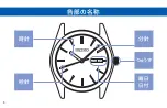 Preview for 7 page of Seiko 2J30 Instructions Manual