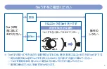 Preview for 8 page of Seiko 2J30 Instructions Manual