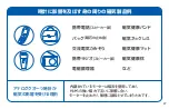 Preview for 28 page of Seiko 2J30 Instructions Manual