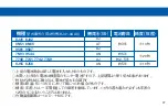 Preview for 38 page of Seiko 2J30 Instructions Manual