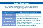 Preview for 60 page of Seiko 2J30 Instructions Manual