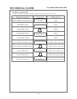 Preview for 18 page of Seiko 4R15A Technical Manual