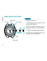 Preview for 6 page of Seiko 4S12 Instructions Manual