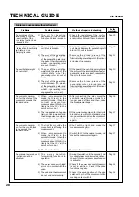 Preview for 20 page of Seiko 5J22A Technical Manual