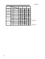 Preview for 22 page of Seiko 5J32A Parts Catalogue /Technical Manual