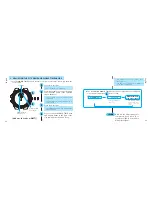 Preview for 7 page of Seiko 5T82 Instructions Manual