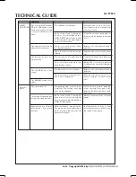 Preview for 26 page of Seiko 5T82A Technical Manual