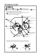 Preview for 6 page of Seiko 5Y85A Technical Manual