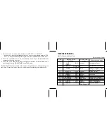 Preview for 11 page of Seiko 6M15 Manual