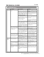 Preview for 18 page of Seiko 6N76A Technical Manual