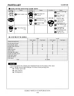 Preview for 7 page of Seiko 6R15A Parts List/Technical Manual