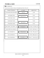 Preview for 15 page of Seiko 6R15A Parts List/Technical Manual