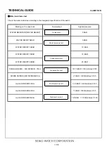 Предварительный просмотр 17 страницы Seiko 6R15C Parts List/Technical Manual