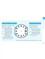 Preview for 9 page of Seiko 7B24 Manual