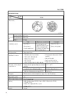 Предварительный просмотр 2 страницы Seiko 7K52A Parts Catalogue /Technical Manual