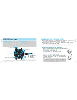 Preview for 3 page of Seiko 7T04 Instructions Manual