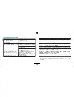 Preview for 13 page of Seiko 7T82 Manual