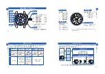 Preview for 4 page of Seiko 8B63 Instructions Manual