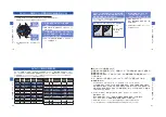 Preview for 6 page of Seiko 8B63 Instructions Manual