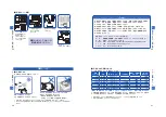 Preview for 10 page of Seiko 8B63 Instructions Manual