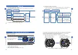 Preview for 23 page of Seiko 8B63 Instructions Manual