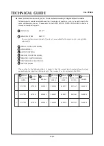 Preview for 10 page of Seiko 8T63A Technical Manual