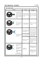 Preview for 16 page of Seiko 8T63A Technical Manual