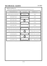 Preview for 17 page of Seiko 8T63A Technical Manual