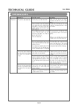 Preview for 18 page of Seiko 8T63A Technical Manual