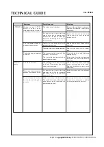 Preview for 19 page of Seiko 8T63A Technical Manual