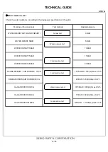 Preview for 18 page of Seiko 8T67A Parts Catalogue /Technical Manual