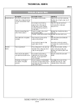 Preview for 20 page of Seiko 8T67A Parts Catalogue /Technical Manual